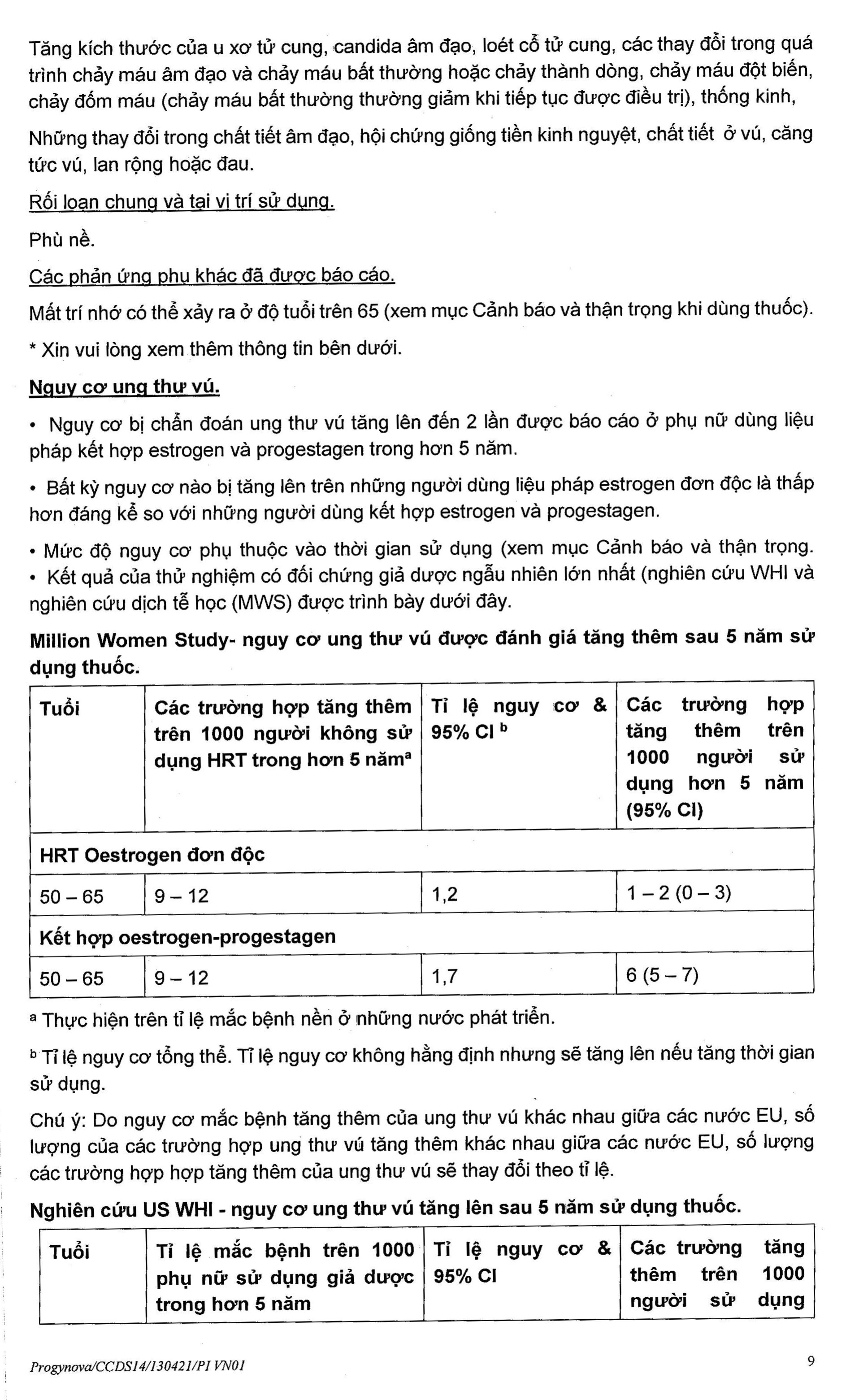 Progynova 2mg trị thiếu estrogen do mãn kinh (1 vỉ x 28 viên) - 14